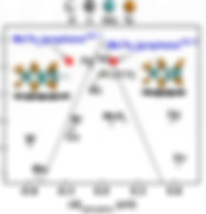 1-s2.0-S0021979720310122-ga1.jpg