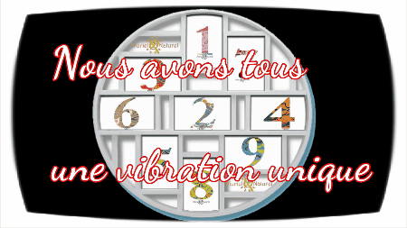 Toutes les vidéos