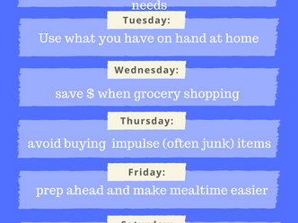 MENU PLANNING: A GOOD PLAN HELPS IN MORE WAYS THAN ONE