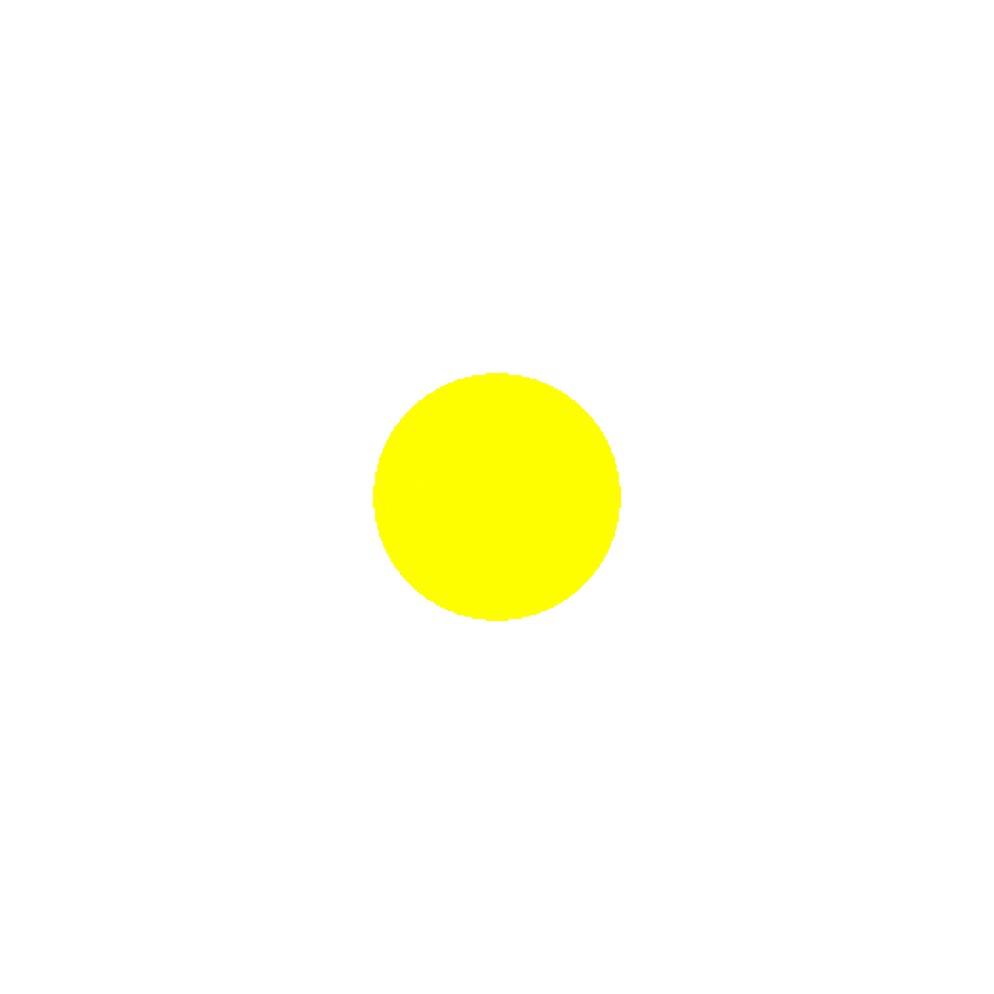 Gruplar