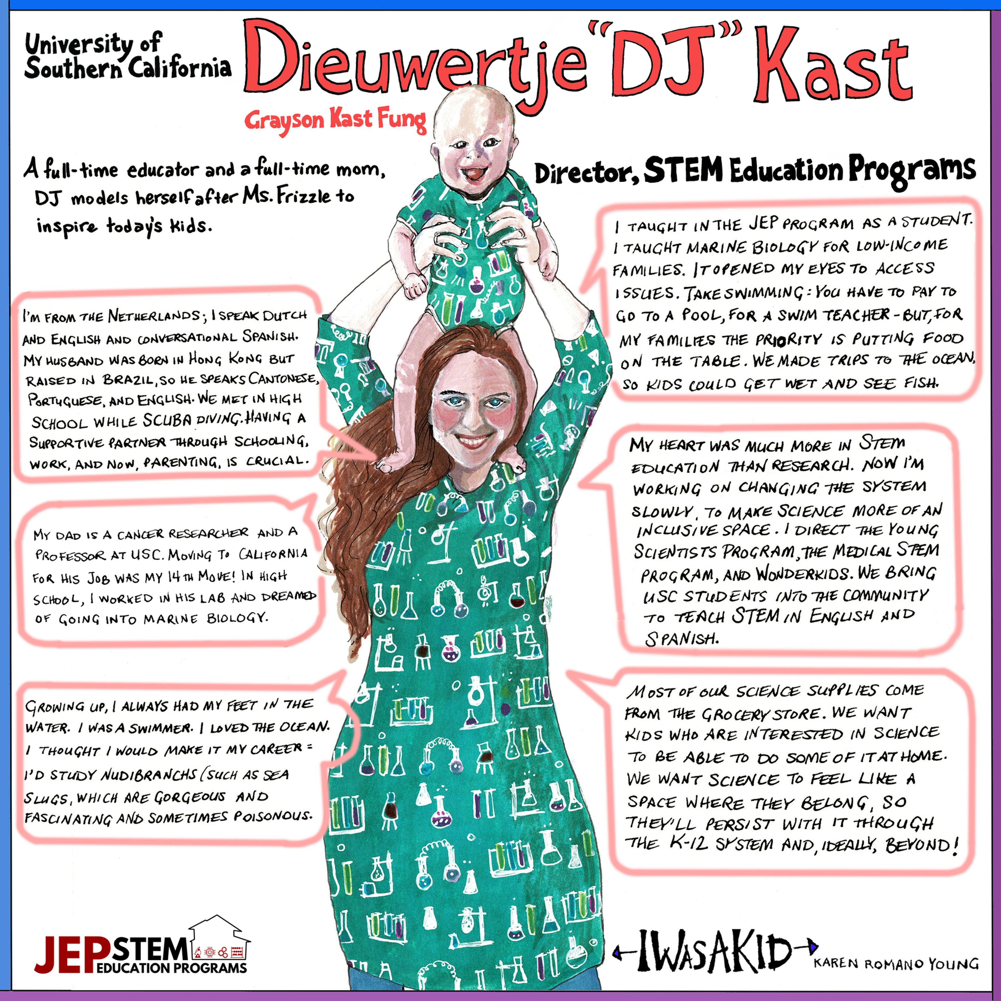 Dieuwertje "DJ" Kast Full Size Comic Download
