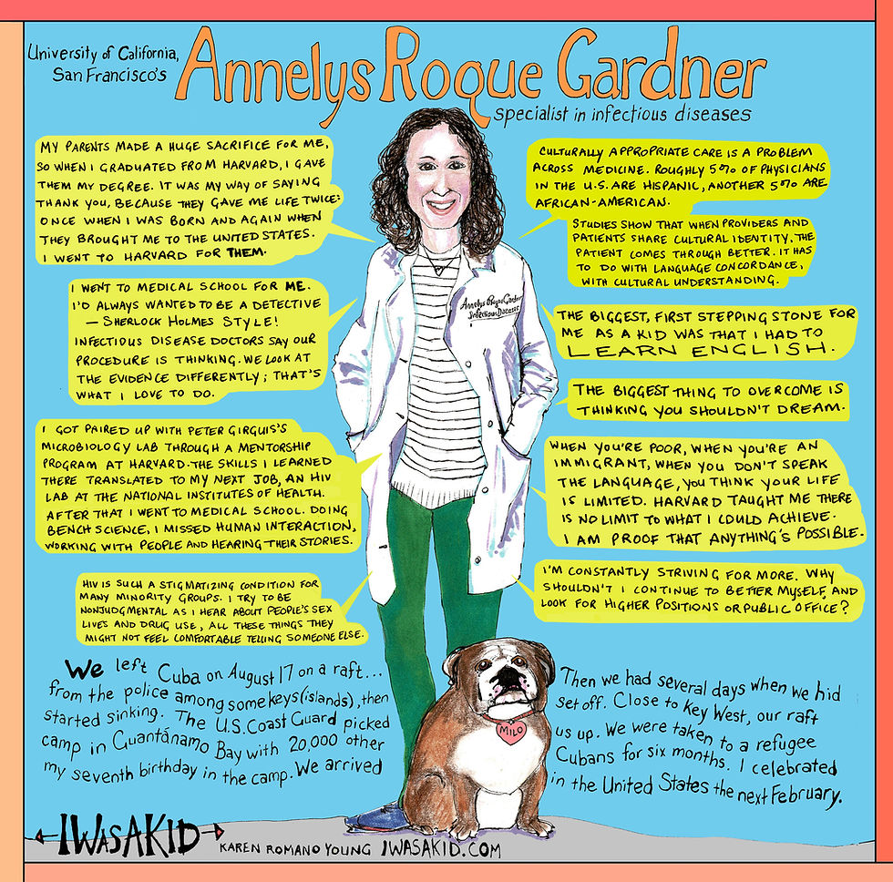 IWAK Annelys Roque Gardner