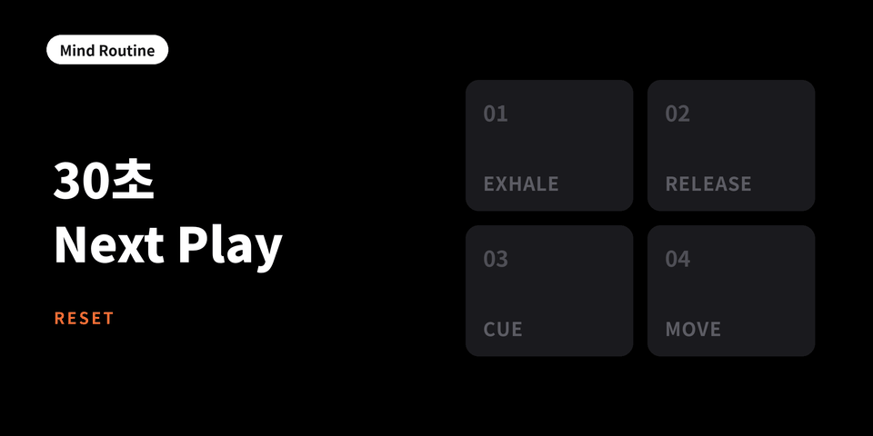 mindroutine_next_play_reset.gif