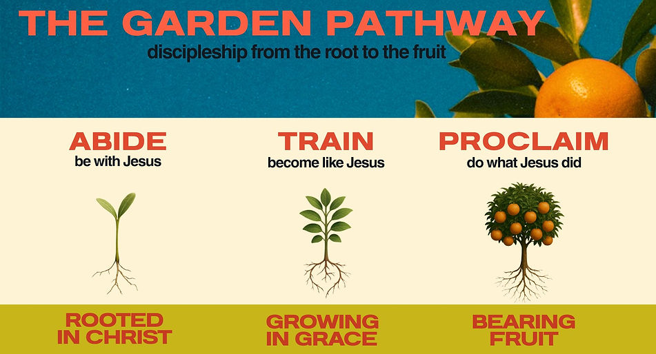 Garden Pathway.jpg