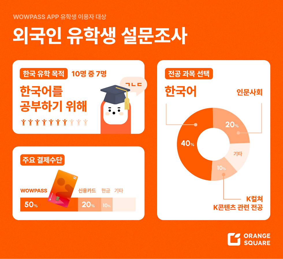 사진=회사 제공