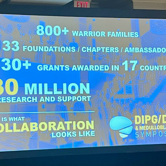 A powerpoint slide showing the power of collaboration