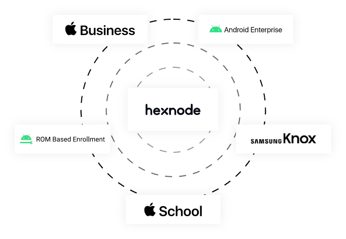 hexnode-uem-enrollment.png
