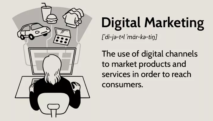 Digital Marketing Overview: Types, Challenges, and Required Skills