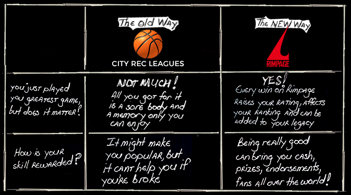 aa1-rbc-vs-rec-leagues