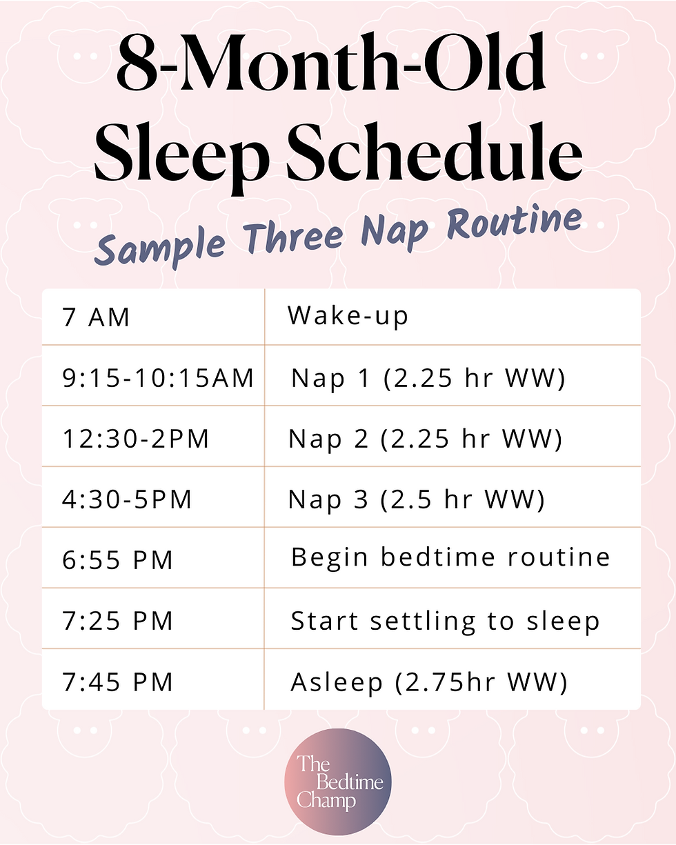 8-Month-Old Sleep Schedule - 3 Nap Routine