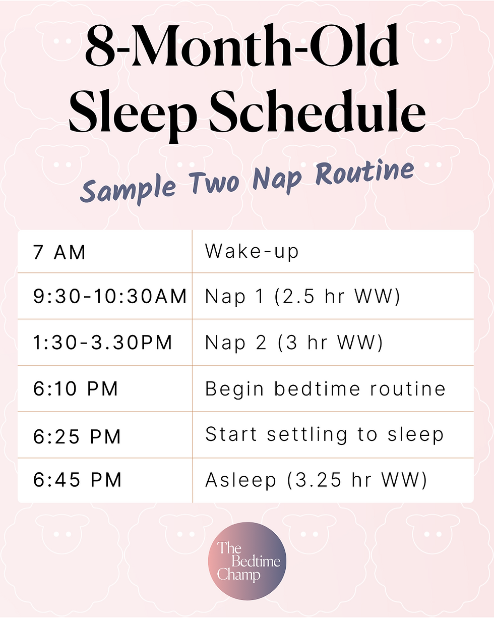 8-Month-Old Sleep Schedule - 2 Nap Routine