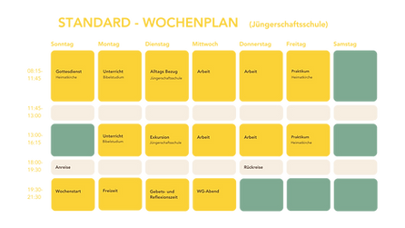 GLAUBENSWERK_Bibelstudium_edited.png