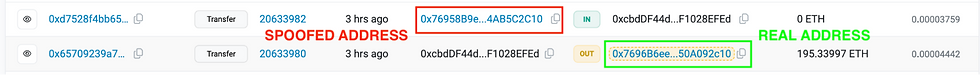 Example of an attempted address poisoning attack.
