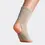 Thumbnail: Thermal Ankle Support