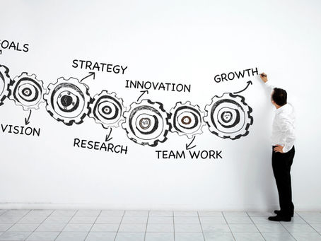 Hiring is the Gateway to an Innovative Workplace