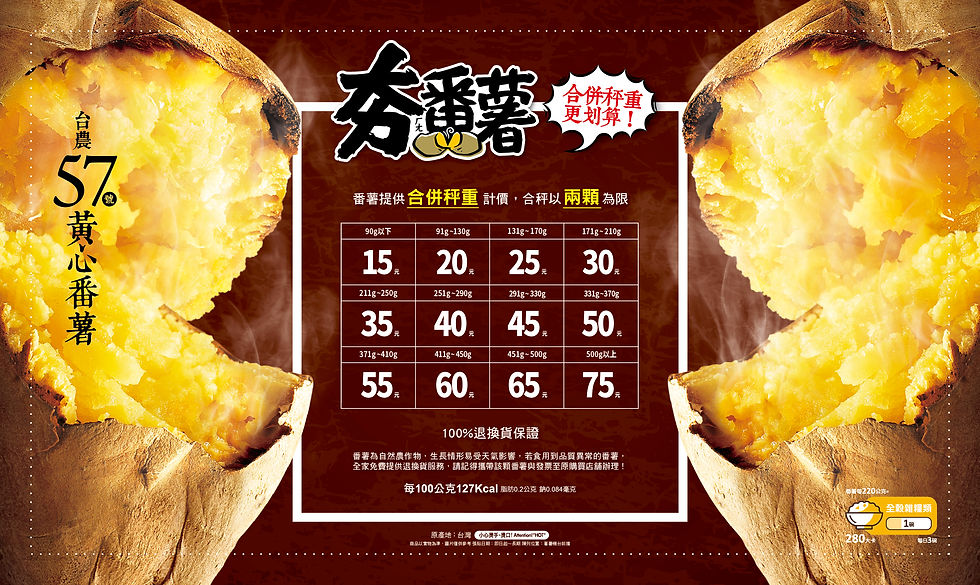 便利商店熱食區視覺規劃