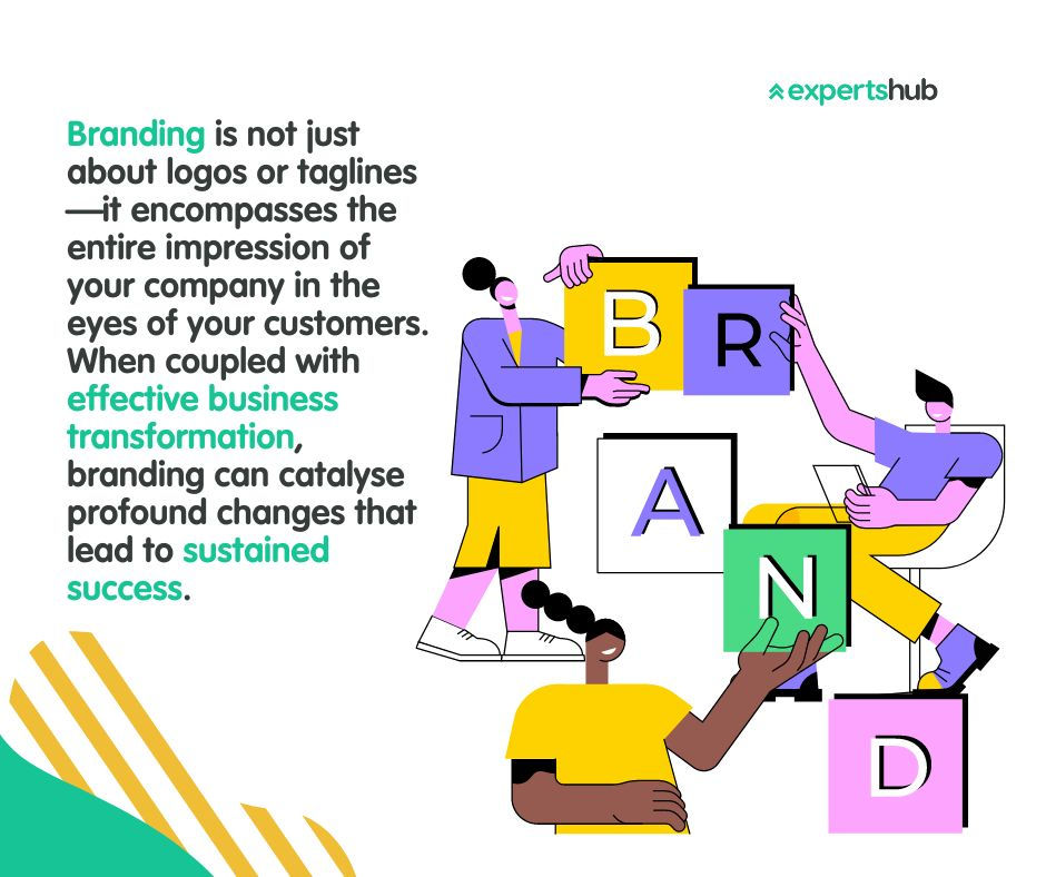 branding and business transformation