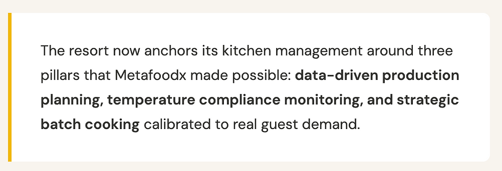 The resort now anchors its kitchen management around three pillars that Metafoodx made possible: data-driven production planning, temperature compliance monitoring, and strategic batch cooking calibrated to real guest demand.