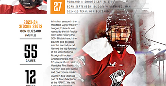 GAME ON | Marlen Edwards Indigenous Player of the Month (Aug 2024)