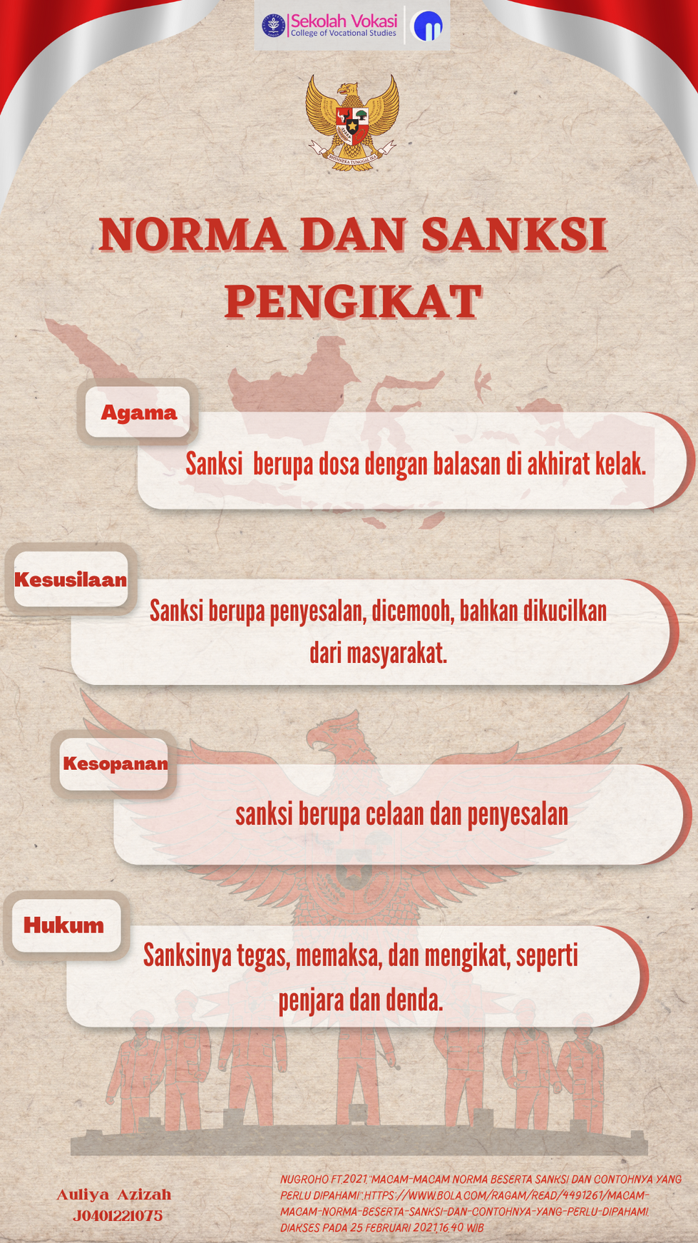 Infografis