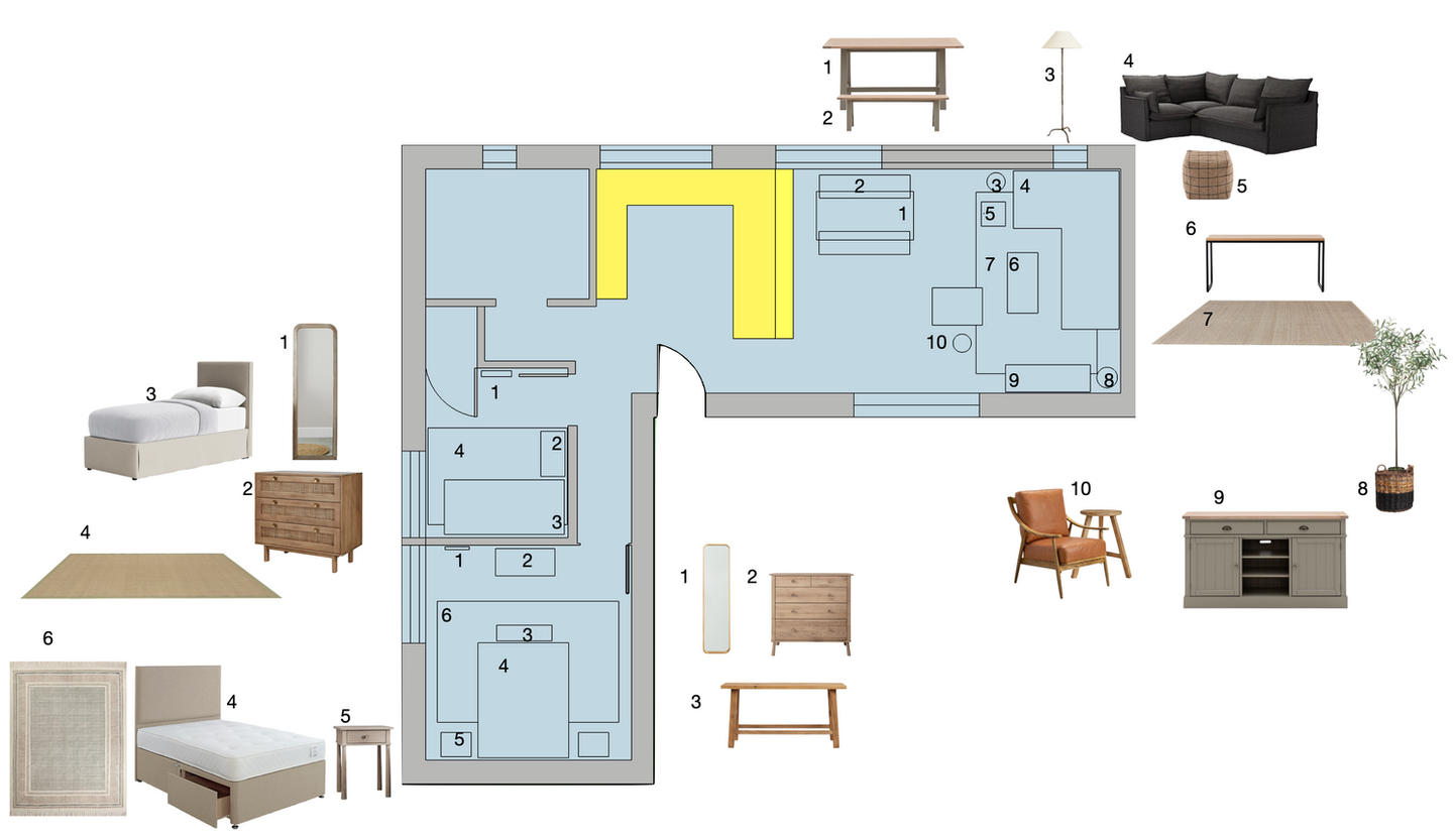 Airbnb interior design