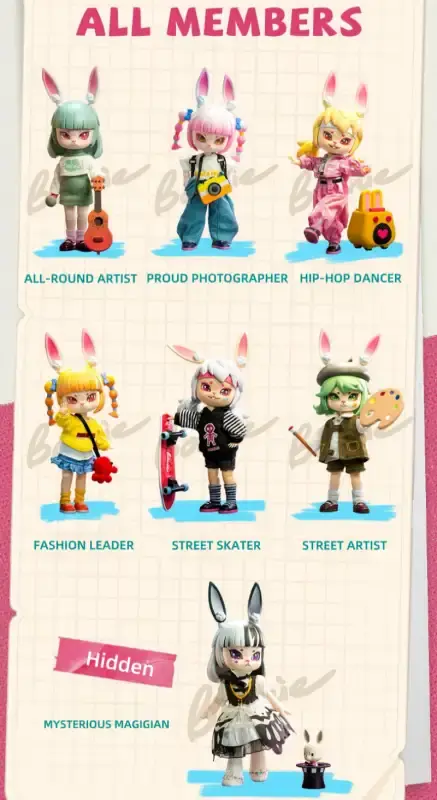 Thumbnail: 「COME4FREE」Bonnie The Journey Of Streets Action Figure BJD Blind Box