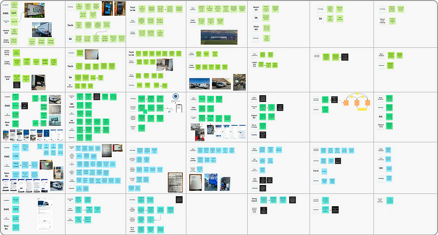 User Research.png