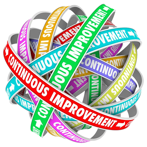 continuous-improvement-constant-change-growth-progress-words-circ.png