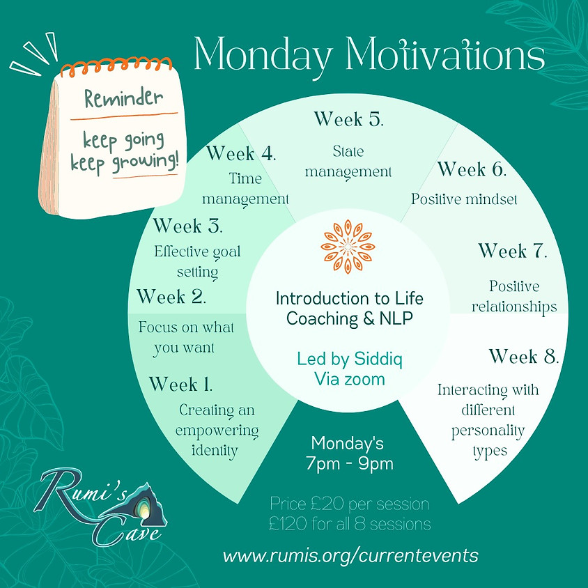 Monday Motivation - Introduction to Life Coaching & NLP