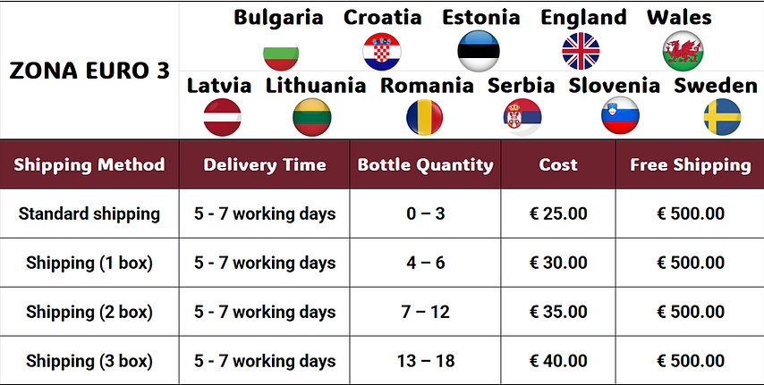 Shipping Cost Table Eurozone 3: Bulgaria, Croatia, Estonia, England, Wales, Latvia, Lithuania, Romania, Serbia, Slovenia, Sweden. Standard shipping 5-7 days, free shipping over €500 to cart
1-3 bottles €25
4-6 Bottles €30
7-12 Bottles €35
13-18 Bottles €40
