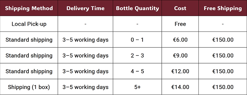 national shipments