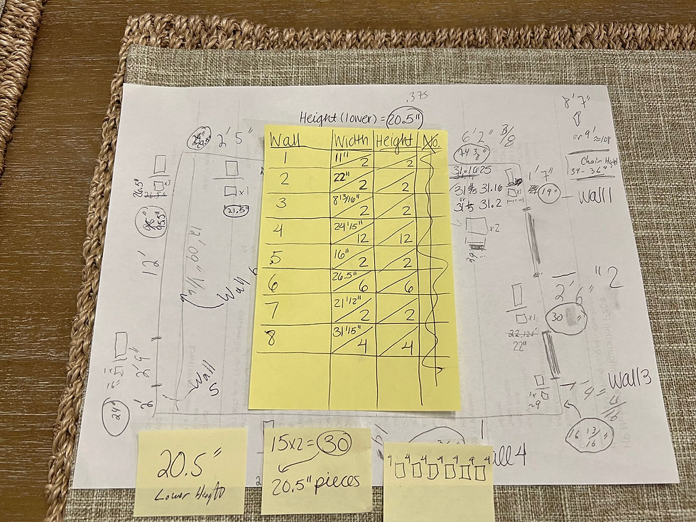 Our incredibly technical and detailed measurement guide for our dining room. Don't be afraid to sketch out your plan!