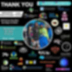 Thank You!