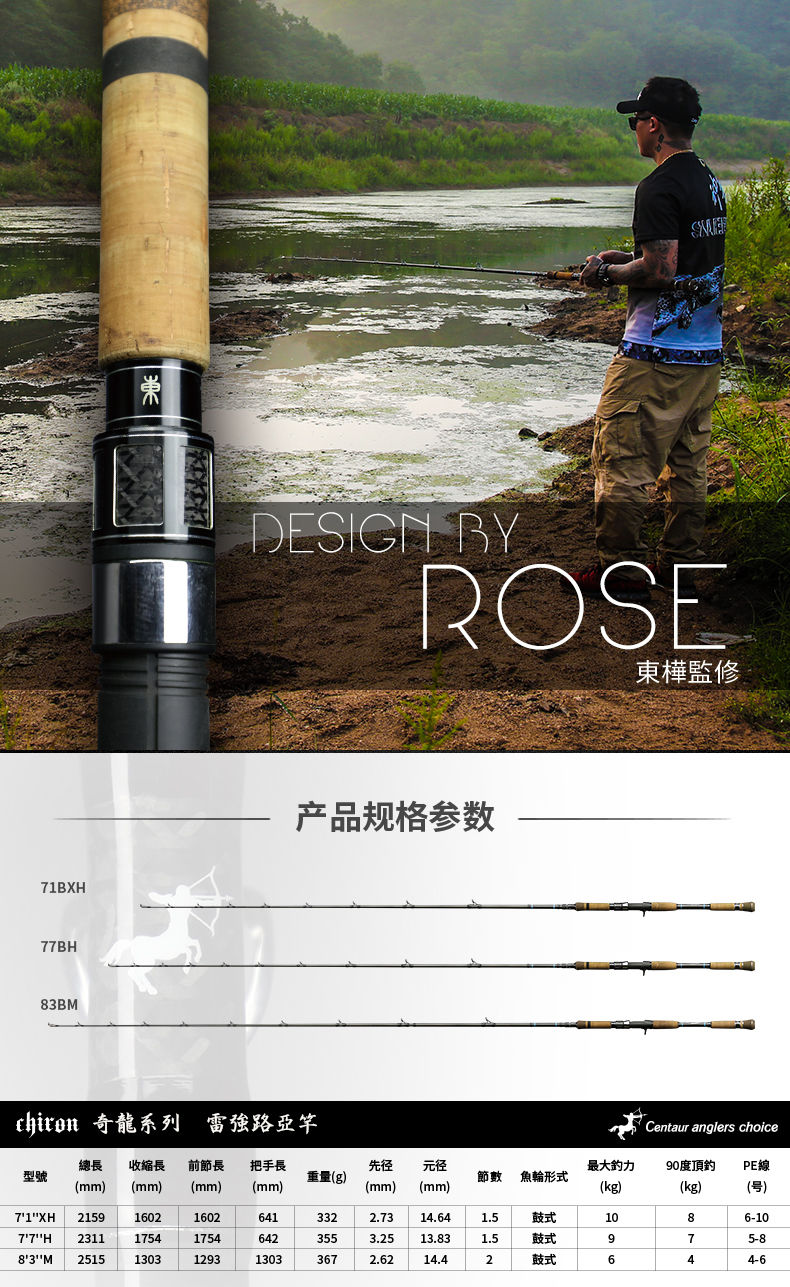 Thumbnail: Centaur Chiron Snakehead Rod