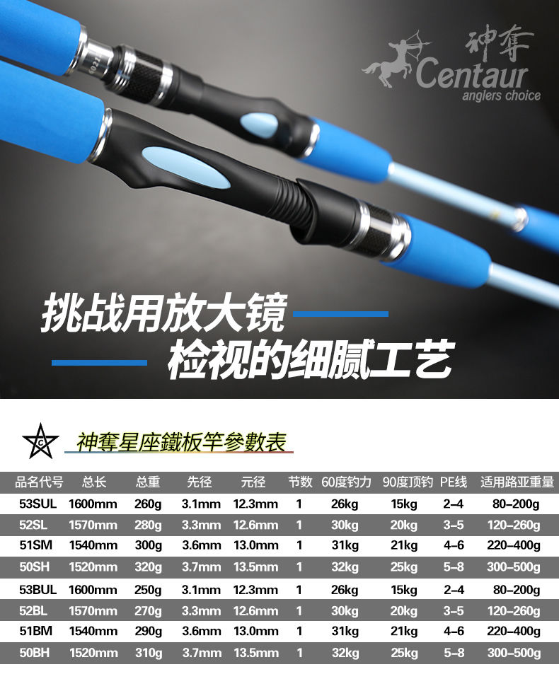 Thumbnail: Centaur Constellation Jigging Rod