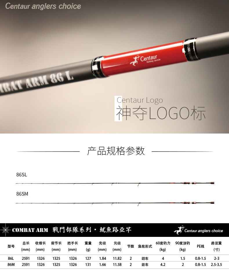 Thumbnail: Centaur Combat Arm Egi Rod