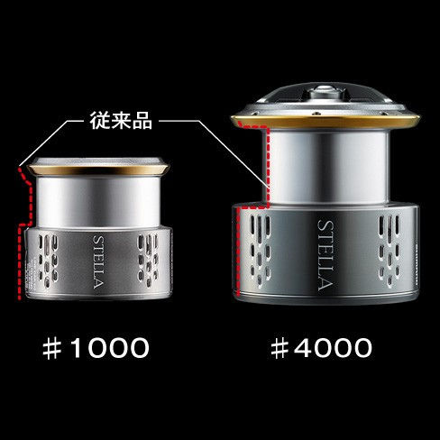 Thumbnail: 2018 Shimano Stella FJ