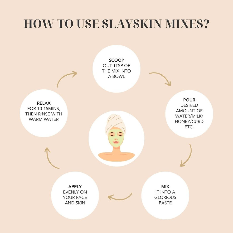 Thumbnail: Fresh Start – For Purifying & Exfoliating Skin