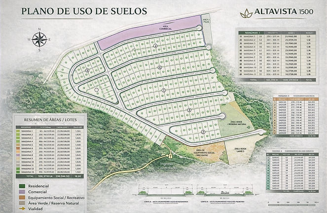 plano distribucion altavista 1500_edited