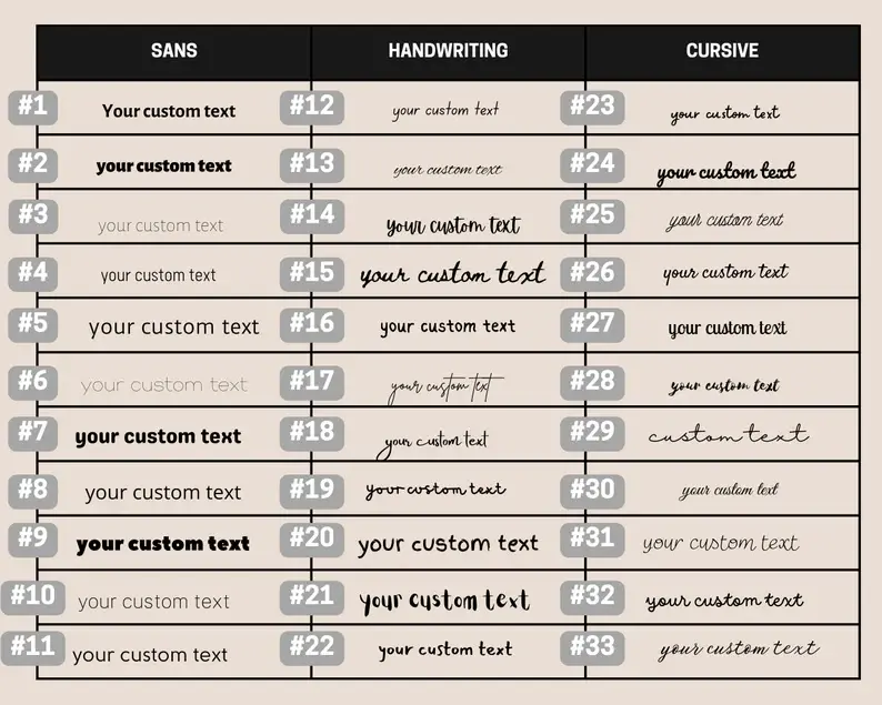 Thumbnail: Name Label School Label Waterproof Label Daycare Stickers Kids Sticker Labels