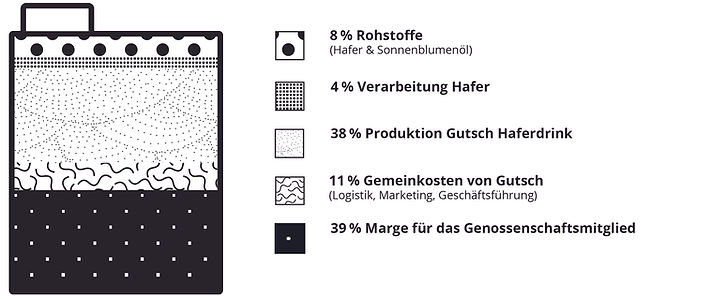 kostentransparenz_DE.jpg