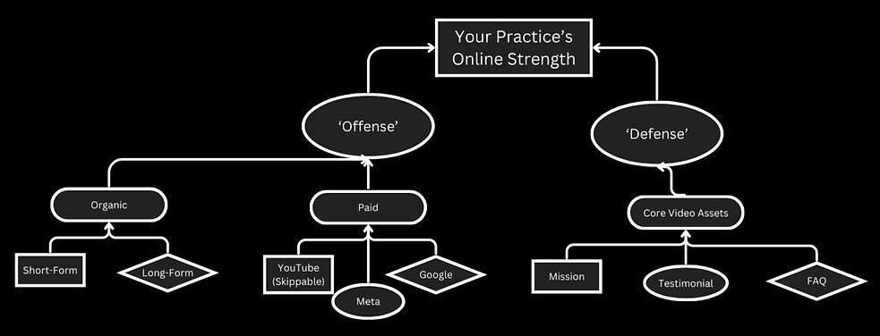 Add a heading_edited.jpg