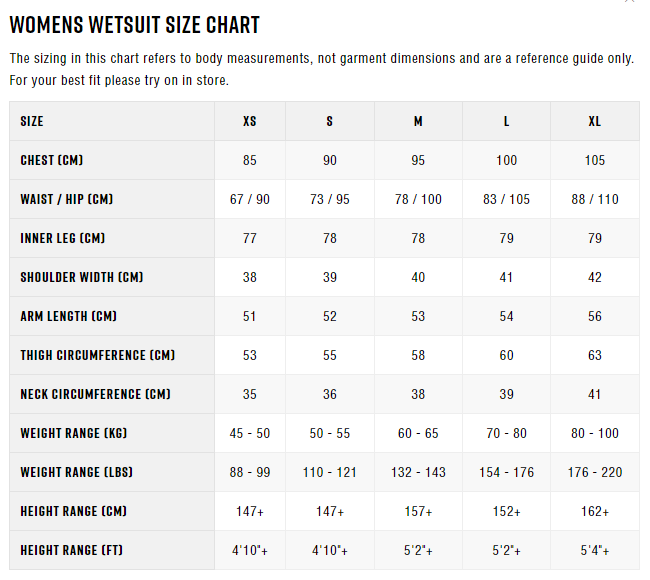 Thumbnail: Zhik Womens UV Active Zip Sport Polo Grey - M