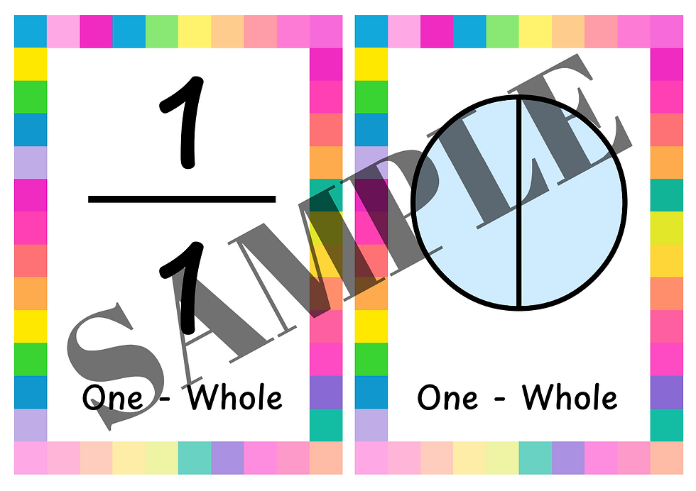 Thumbnail: Fraction Flashcards In Color
