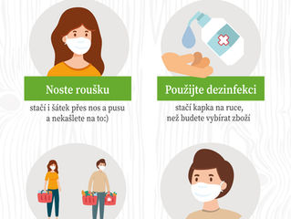Trhy během nouzového stavu - podzim 2020