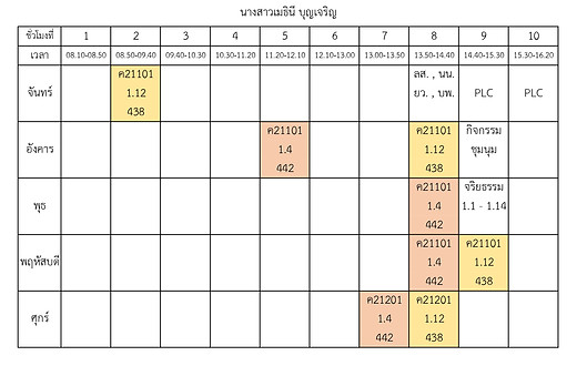 ตารางสอน 1.2563_page-0001.jpg