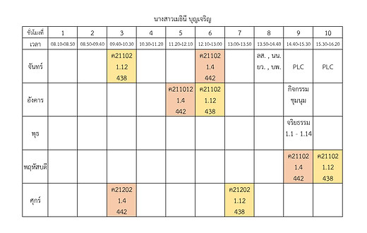 ตารางสอน 1.2563_page-0001.jpg