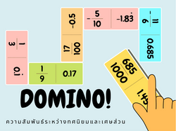 DOMINOทศนิยม