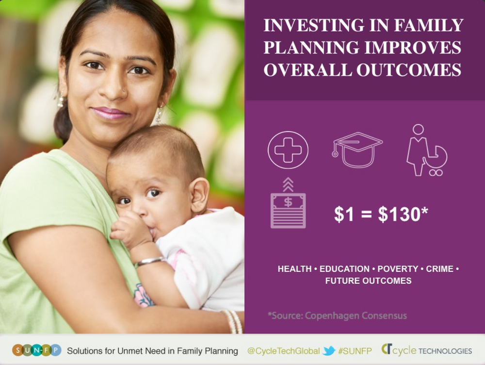 The Economic Benefits of Family Planning