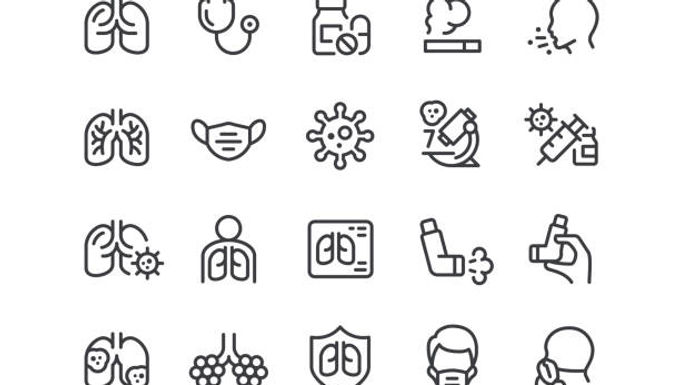 Content Editor: Dr. Gurumurthy